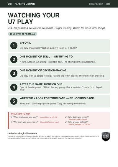 Cheat sheet preview