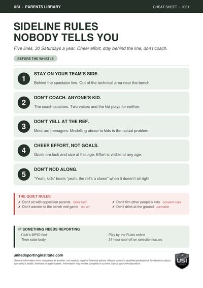 Cheat sheet preview