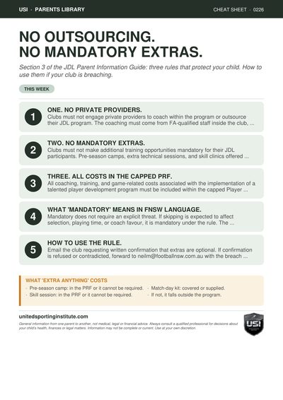 Cheat sheet preview
