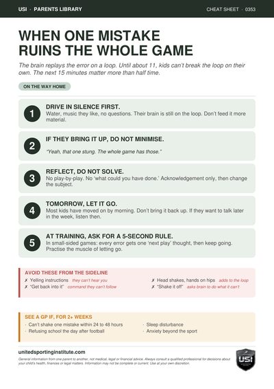 Cheat sheet preview