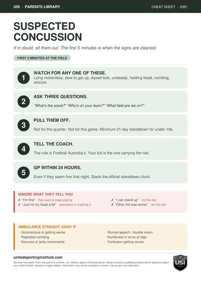 Cheat sheet preview