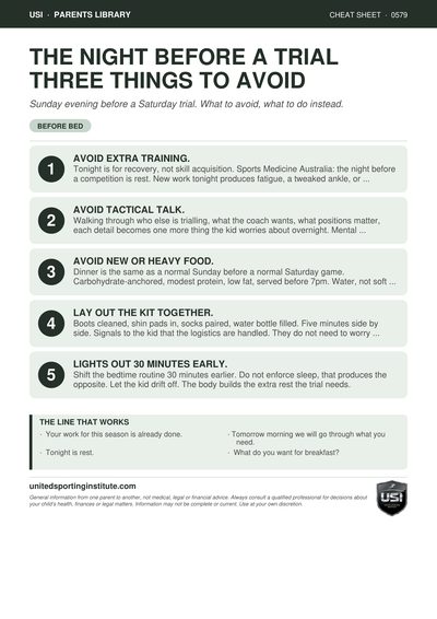 Cheat sheet preview