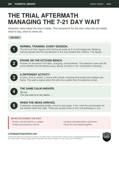 Cheat sheet preview