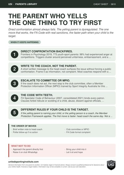 Cheat sheet preview