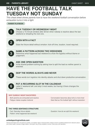 Cheat sheet preview
