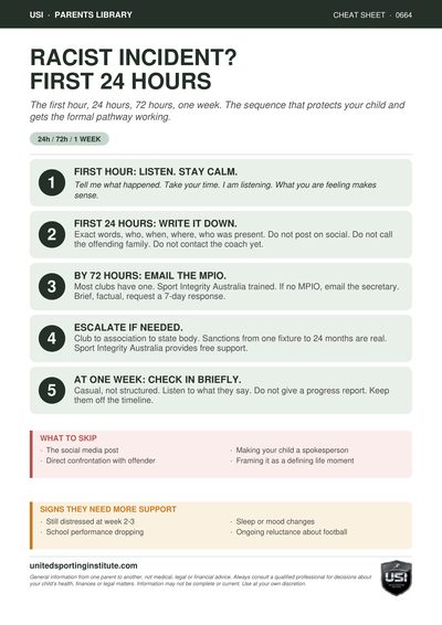 Cheat sheet preview