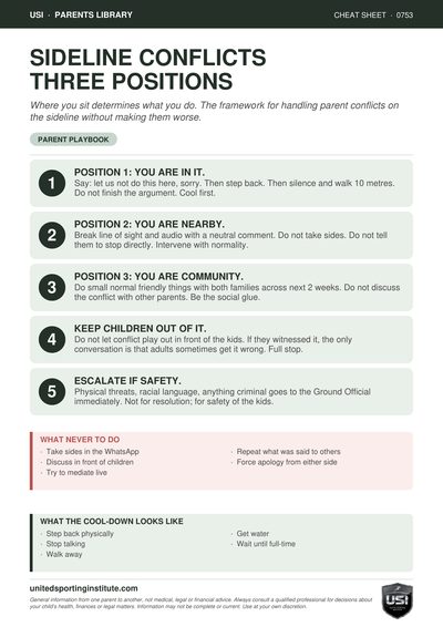 Cheat sheet preview