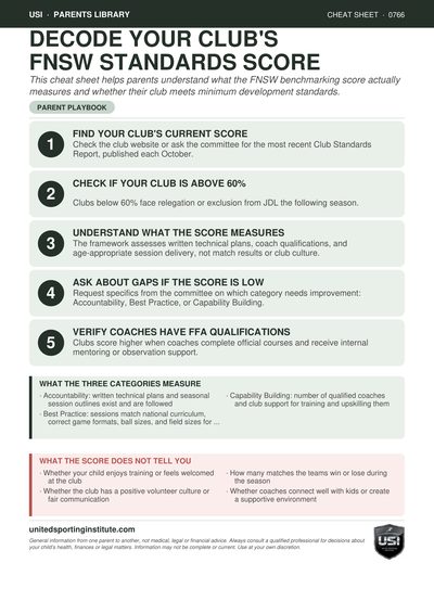 Cheat sheet preview