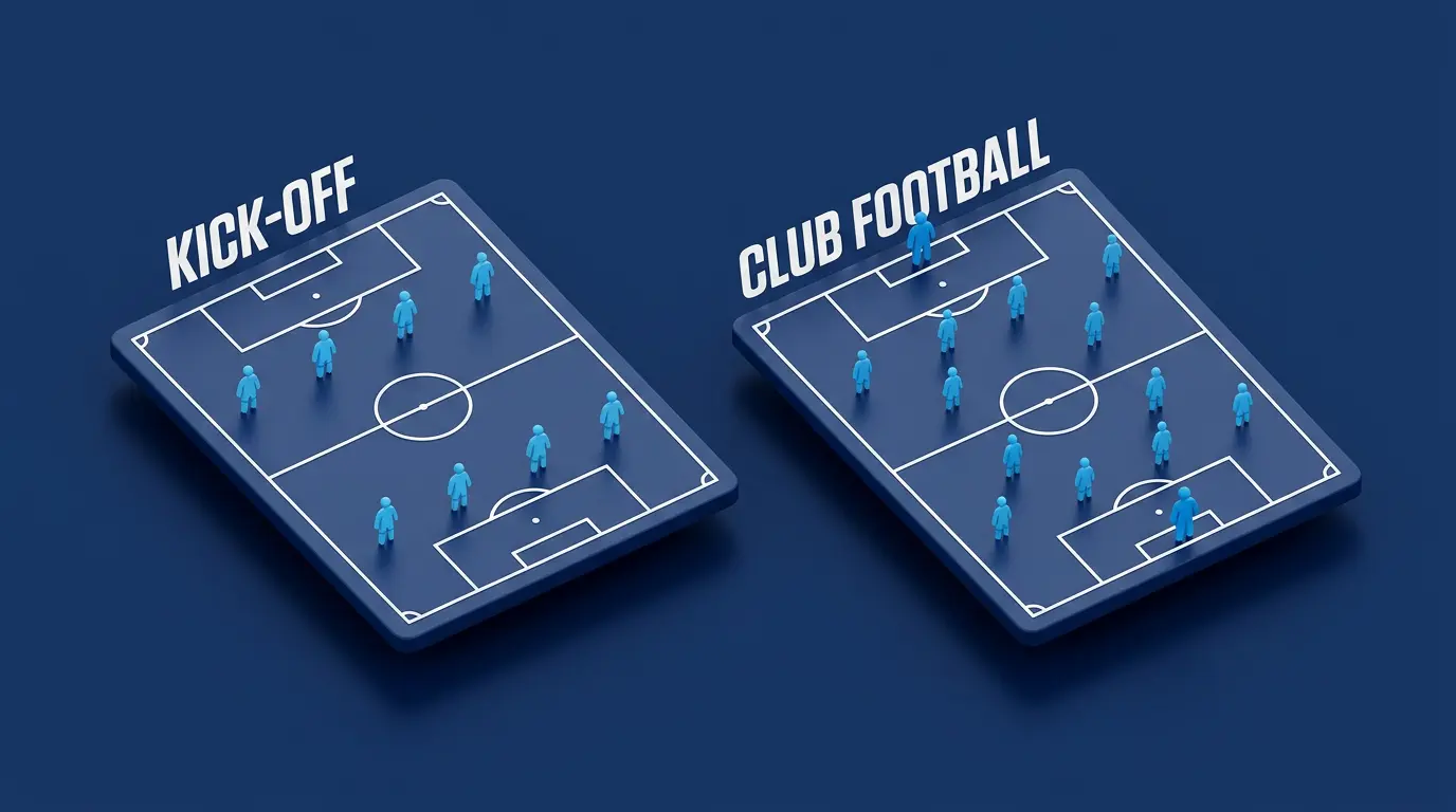 Stylised isometric illustration of two small football pitches side by side, the left labelled Kick-Off with four small figures playing 4v4, the right labelled Club Football with larger format play