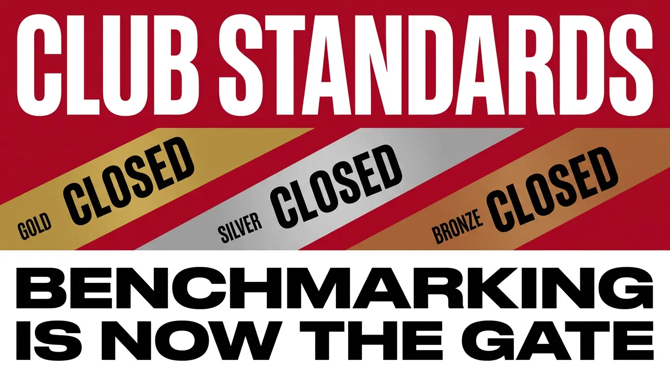 Football NSW Club Standards and Benchmarking framework Gold Silver Bronze badge system explained for parents of JDL pathway players.