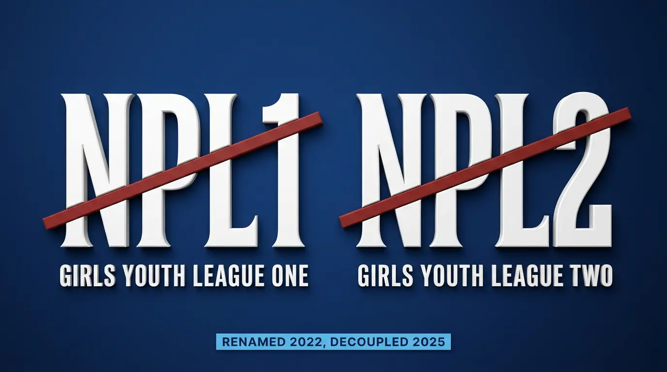 Two large old-name labels NPL1 and NPL2 displayed with diagonal strikethroughs, replaced beneath by the official 2022 names Girls Youth League One and Girls Youth League Two.