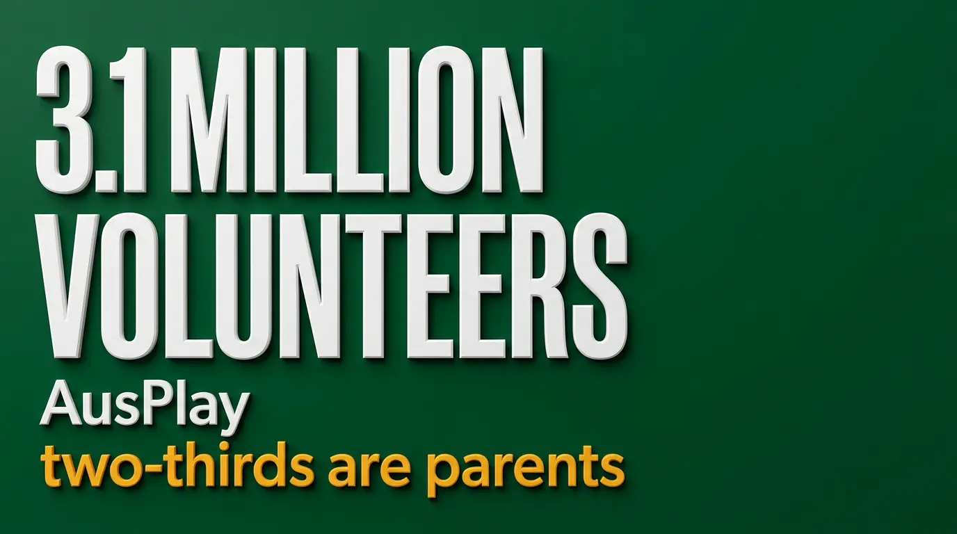 Australian Sports Commission AusPlay data on parent volunteering in junior sport.